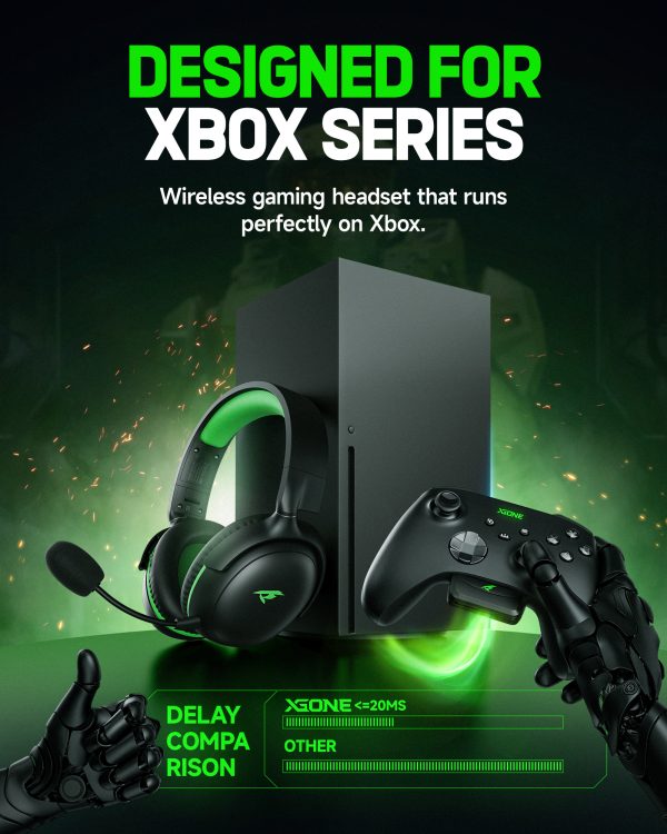 Kofire XG ONE Wireless Gaming Headset for XBOX Series X|S|One, PC, PS5, PS4, Mac, Switch, Gaming Headphones with 2.4GHz, Bluetooth 5.4, 53MM 3D Stereo Sound, 60H Battery, Detachable Noise Canceling Mic, 3.5mm Wired - Image 2